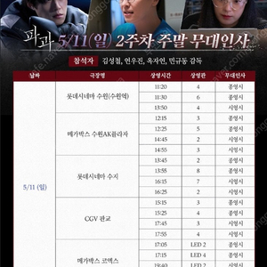 파과 무대인사 정가이하부터 양도합니다 - 수원,수지,판교,코엑스*통로
