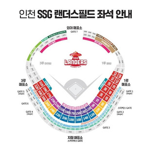 5월10일 토요일 문학 DH1 SSG vs 기아 으쓱/3루외야 4연석 2연석