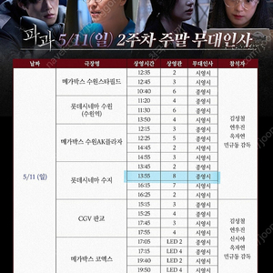 파과 5월11일(일) 수지 무대인사 A열 1인 정가이하