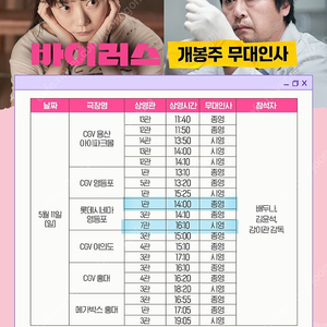 바이러스 5월11일(일) 영등포 무대인사 A열 정가이하