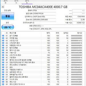 3.5" 데스크탑용 HDD 4TB 7200RPM