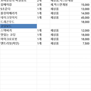 보드게임