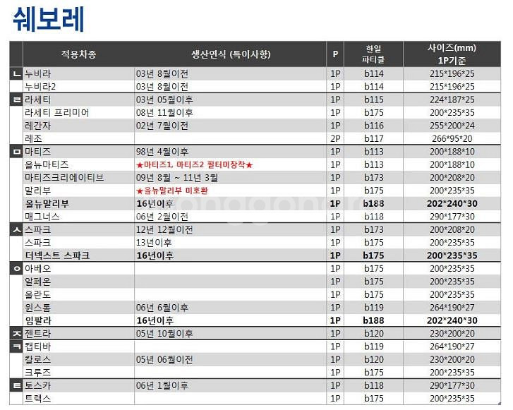 라세티자동차 에어컨필터--2