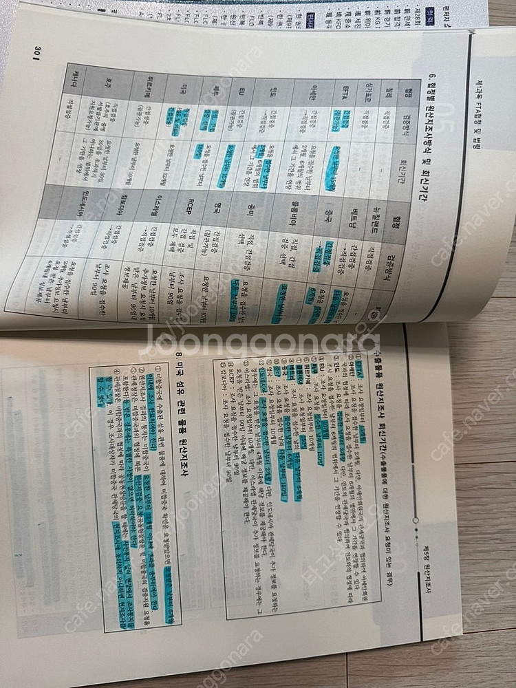 2024 원산지관리사 기출문제집+원산지관리사 핵심요약집...--0