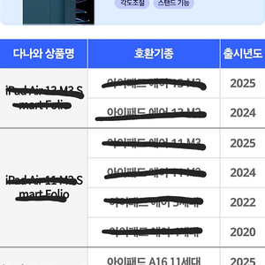 아이패드 A16 아이패드10세대 스마트폴리오 미개봉 애플정품 5만 안전거래가능 레드,블루,노랑