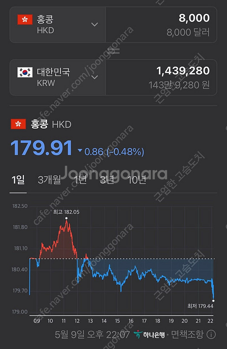홍콩 달러 판매합니다! (HKD 8000)--0
