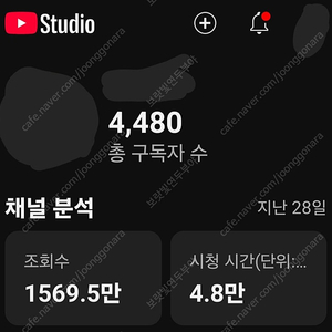 조회수 잘 나오는 국내 유튜브 채널 판매합니다!