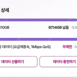 유플러스/SKT 데이터 판매 2기가