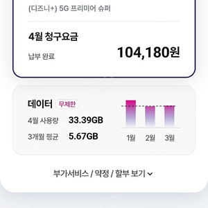 LG U+ 데이터 판매합니다.