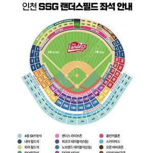 문학경기장 ssg vs 기아 3루 sky뷰석 2연석 싸게 팔아요