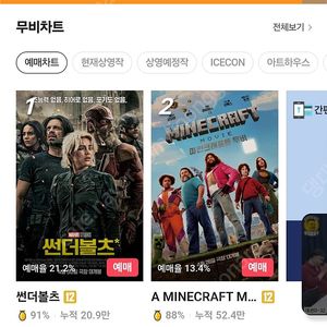CGV 예매 최저가 - 8,800원