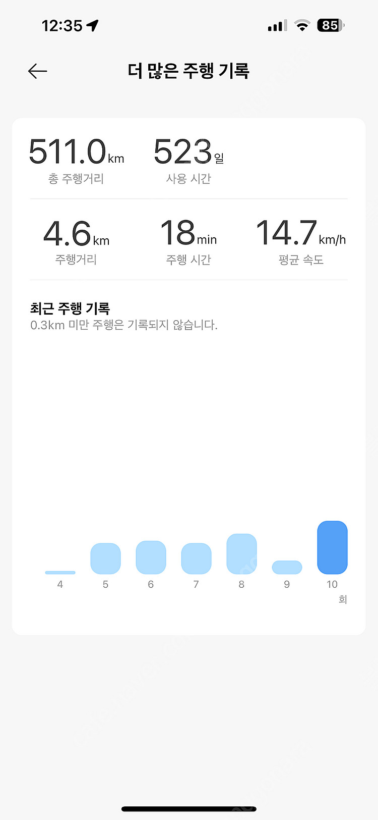 샤오미 나비 s65 판매(앞브렉유)--1