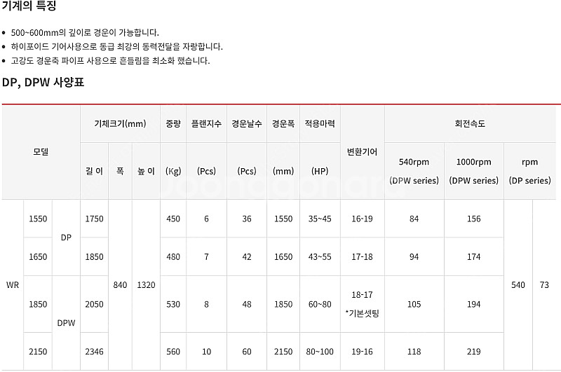 위캔클로벌(WECAN) 로터리(로터베이터) WR-185...--0