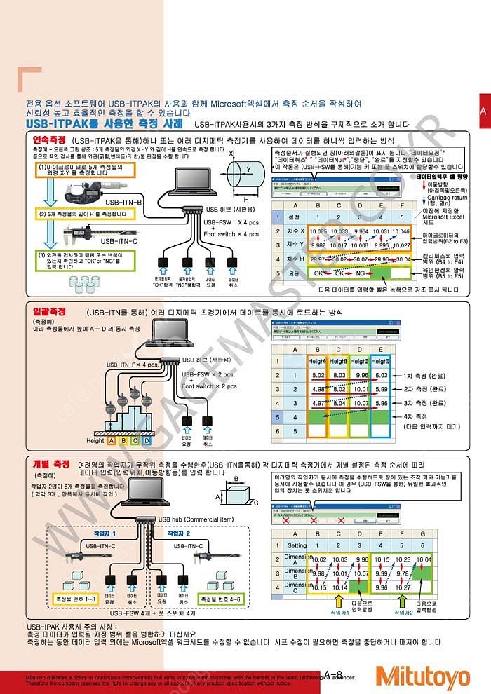 신품 MITUTOYO 다이렉트툴 미츠도요 다이렉트툴 미...--2