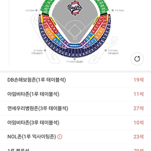 5.11 두산 nc 1루 레드석 정가이하 양도합니다