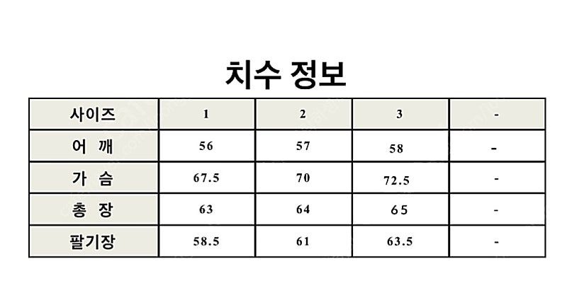 비긴202 밀러레인 왁스드 자켓 1사이즈 세이지그린 이미지