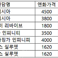 MG,HG건담 HG 마징가 가조, 순조 팝니다
