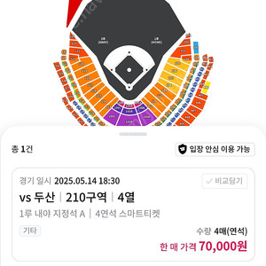 한화 연승 신기록 도전 5/14~18 1루 내야 2/4연석