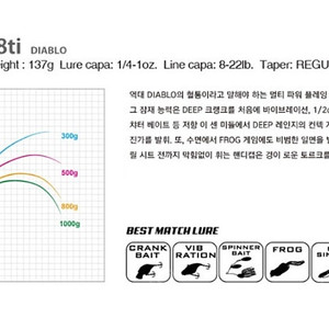 메가배스 뉴에볼젼 디아블로 팝니다