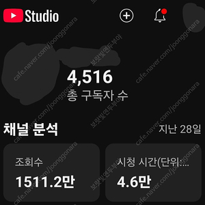 조회수 잘 나오는 국내 유튜브 채널 판매합니다!