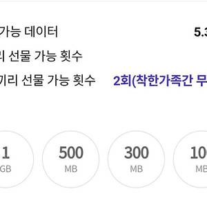 sk데이터 1기가 1,800/2기가 3,500