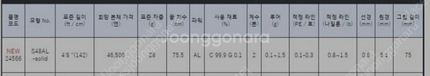 낚시 볼락 전갱이 가마가츠 디라이브 클리어블루 소아레--4