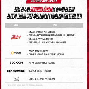 5/13(화) SSG랜더스 NC다이노스 3루 홈플커플존 불펜쪽 테이블석 최정500홈런 최정홈런존