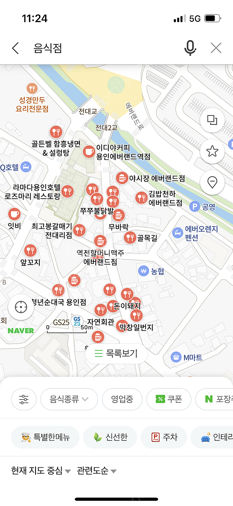 에버용인 골든튤립 호텔 숙박권 판매합니다.--1