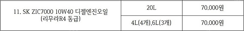 디젤엔진오일 SK ZIC X7000 10W-40 100,000원 판매합니다 이미지