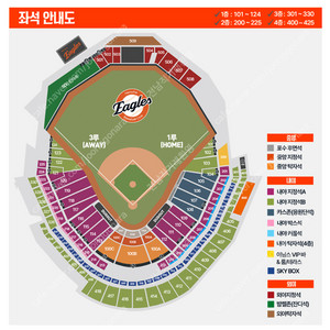 5월17일 토요일 4구간 한화이글스 vs SSG랜더스