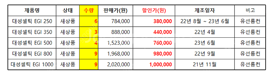 [바움] 상업용 상가용 대용량 환기장치 전열교환기 50...--1