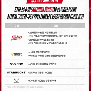5/13(화) 5/14(수) SSG랜더스 NC다이노스 3루 홈플커플존 원정불펜쪽 테이블석 최정500홈런 최정홈런존
