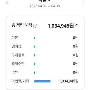 네이버페이 포인트 17만8천포인트