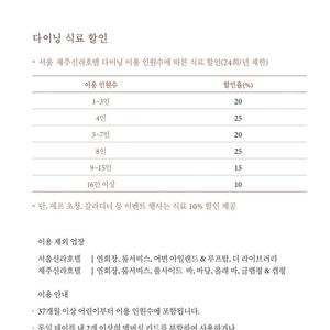 신라호텔 더 파크뷰 ,팔선, 아리아께 최대 25%할인 S카드 대여합니다
