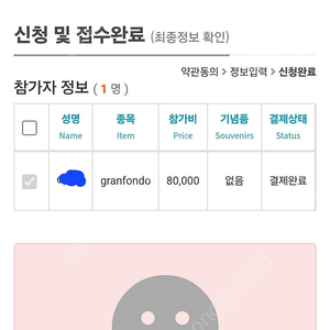 2025년 설악그란폰도 양도
