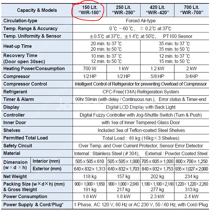 BOD Incubator, 인큐베이터 150리터--4