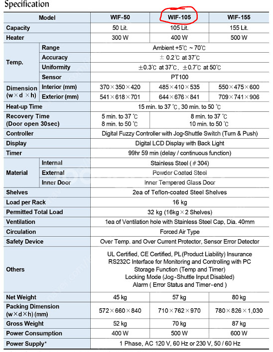 Forced Air Incubator, 강제순환식 인큐베이터 105리터--4