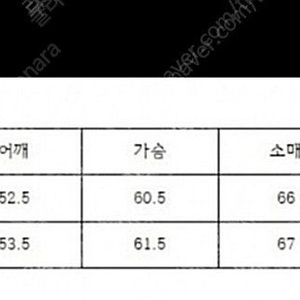게시글 좋아요 하트당 200원 드립니다