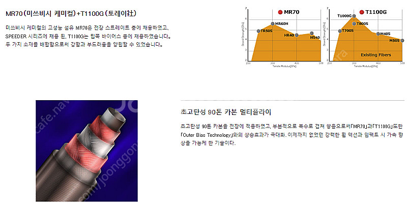 [뱅 드라이버] 수퍼 뱅 오 매틱 10.5도 헤드/ 후...--6