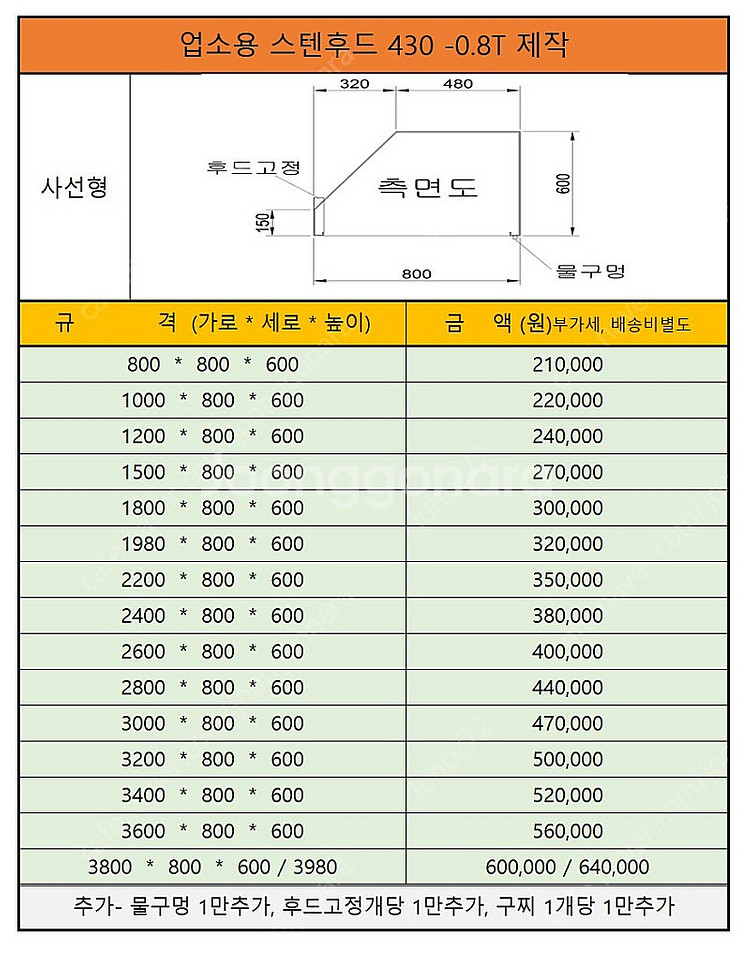부산스텐후드 스텐닥트 주문제작 용접마감이 뛰어나고 청소...--2
