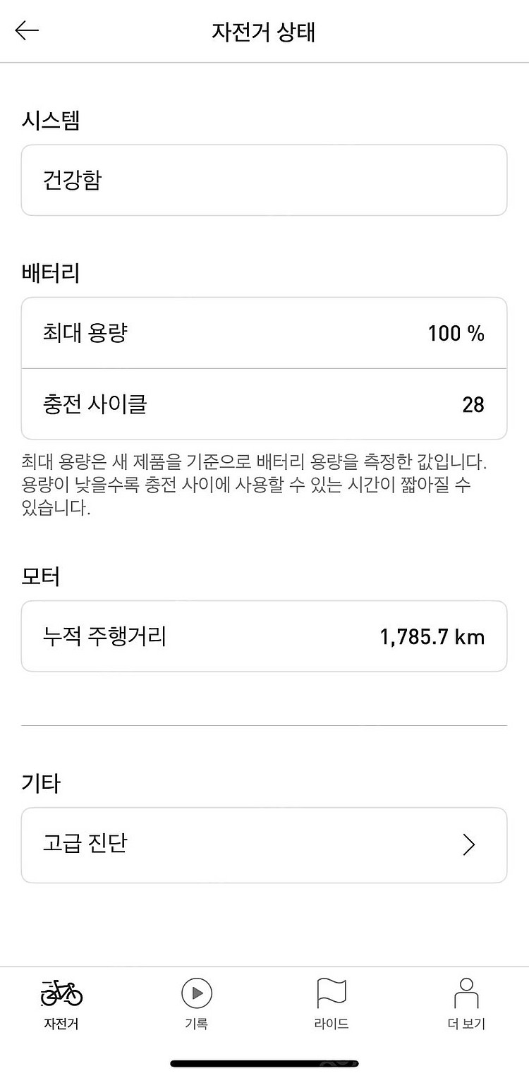 21년 스페셜라이즈드 에스웍스 터보크리오sl M사이즈 판매--9