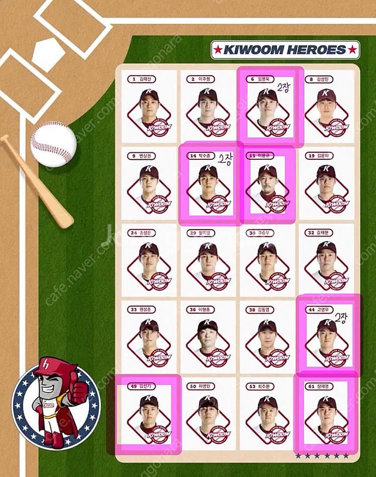 kbo 크보빵 키움 일괄판매(9장) 시즌2 포함--0