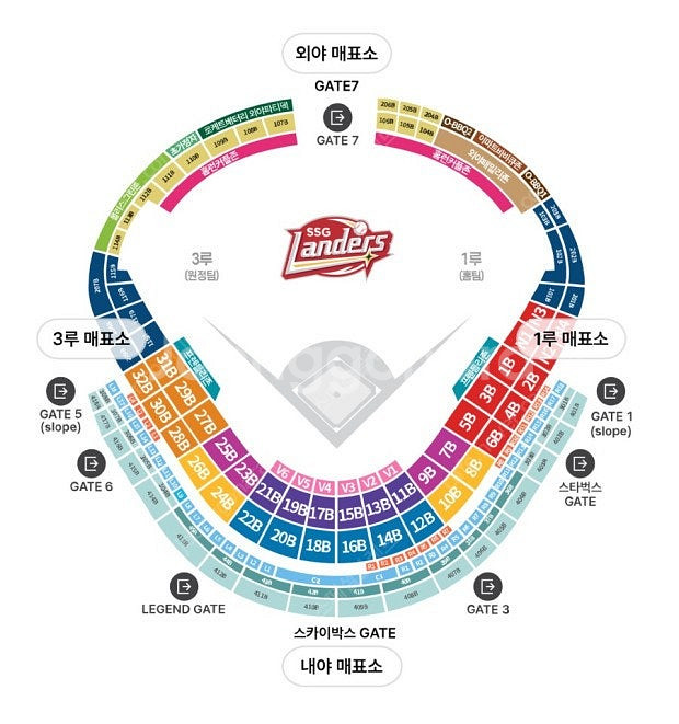 (정가이하) 5/14(수) SSG랜더스 vs NC다이노...--0