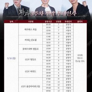 파과 무대인사 정가이하부터 양도합니다 (5/18) - 영등포,여의도,용산 *통로석 위주