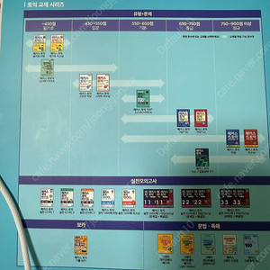 해커스 오픽
