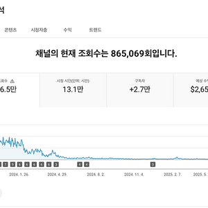 유튜브 수익 창출 채널 국내 구독자 2.7만명 판매 (주식, 부동산 추천)