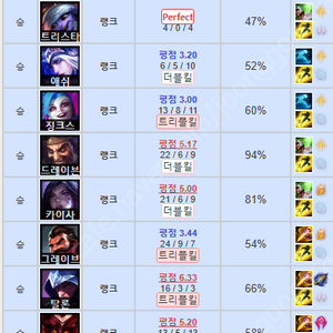 롤계 판매