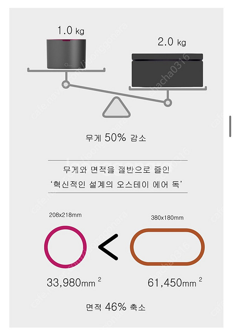 다이슨 호환 오스테이 에어독 거치대(구형 롱 전용) 새...--7
