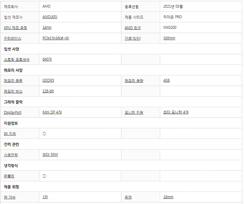 [AS 남음] 라데온 PRO WX3200 그래픽카드 판...--1