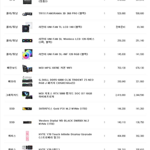 7800x3d 상급 컴퓨터 팝니다.그래픽카드 제외.